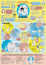 Pit Bull Poster, Afrikaans download
