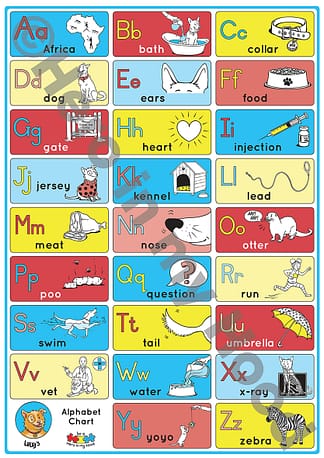 ©hero-in-my-hood.co.za alphabet chart