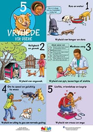 5 Freedoms Poster, Afrikaans download